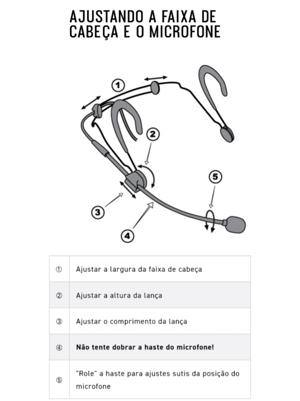 Microfone Headset Shure WBH54 Supercardioide – Alta Qualidade Para Voz Principal e Backing Vocal - Imagem 25