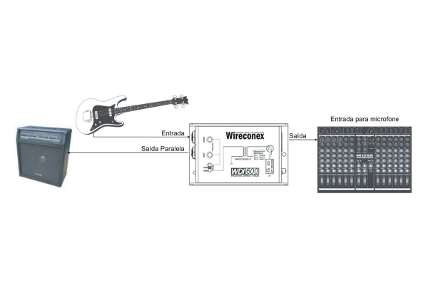 Direct Box Passivo Wireconex WDI 500 - Imagem 7