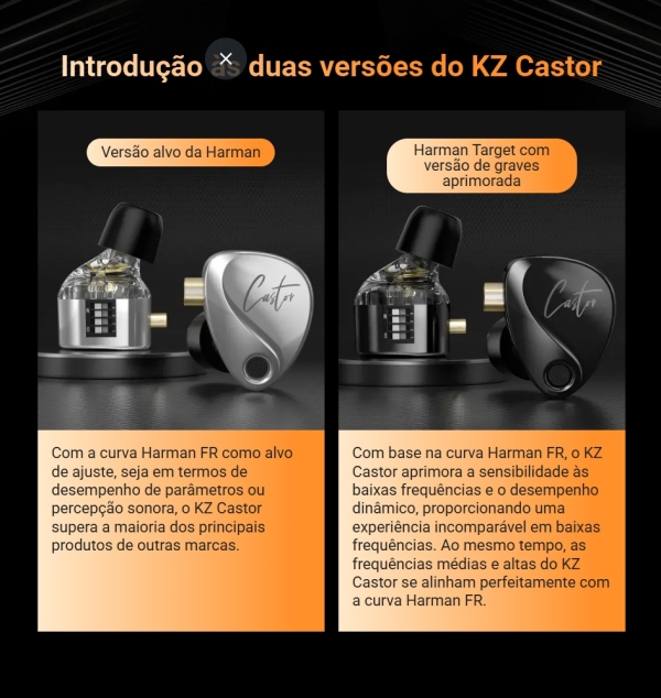 KZ Castor — Fone In-Ear de Alta Performance com Ajuste de Frequência e Conforto Extremo - Imagem 4