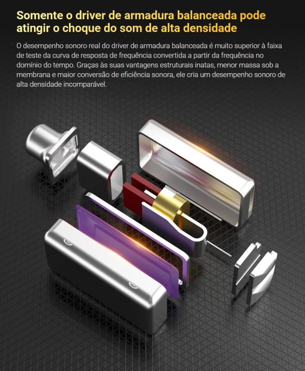 KZ AS16 PRO X – Fone In-Ear Profissional com 16 Drivers Balanceados de Alta Performance - Imagem 8