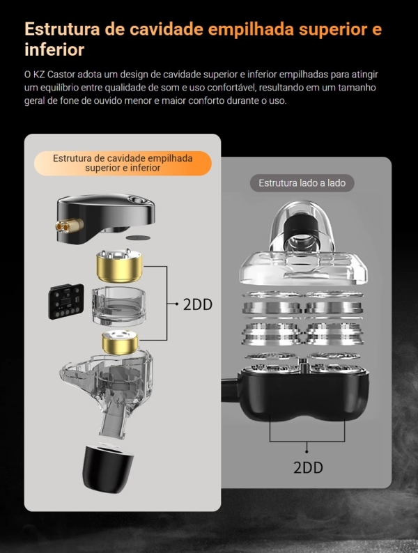 KZ Castor — Fone In-Ear de Alta Performance com Ajuste de Frequência e Conforto Extremo - Imagem 10