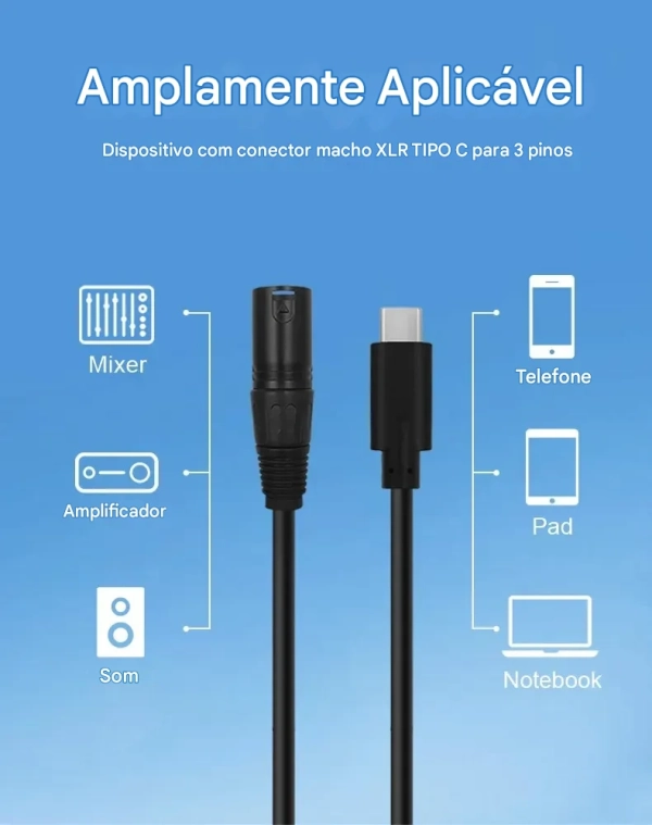 Cabo de Áudio USB Tipo-C para XLR Macho 1 Metro – Earmax | Alta Fidelidade, Gravação e Conexão Profissional - Imagem 8