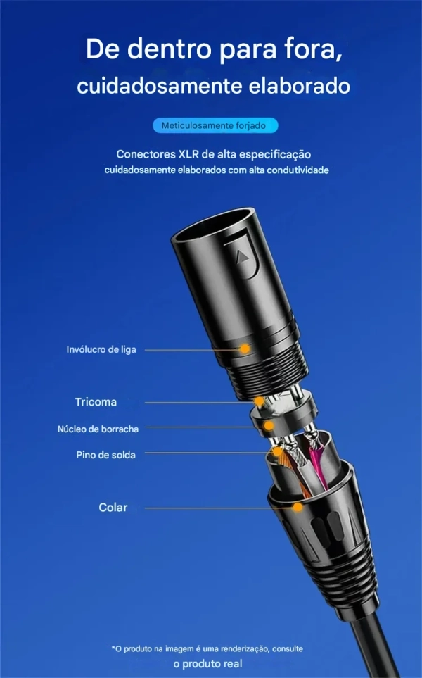 Cabo de Áudio USB Tipo-C para XLR Macho 1 Metro – Earmax | Alta Fidelidade, Gravação e Conexão Profissional - Imagem 7