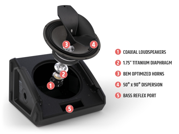 LD Systems MON 10 A G3 – Monitor de Palco Ativo Coaxial de 10" com DSP Avançado e 1200W. - Imagem 14