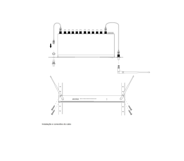 Sistema de Distribuição de Antena Shure UA844+SWB-BR - Imagem 8