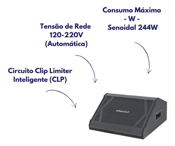 Caixa Monitor De Palco Retorno Ativo Opmv-1812D-PT Compacto Slim - 128dB SPL - Imagem 4