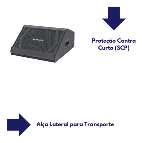 Caixa Monitor De Palco Retorno Ativo Opmv-1812D-PT Compacto Slim - 128dB SPL - Imagem 3