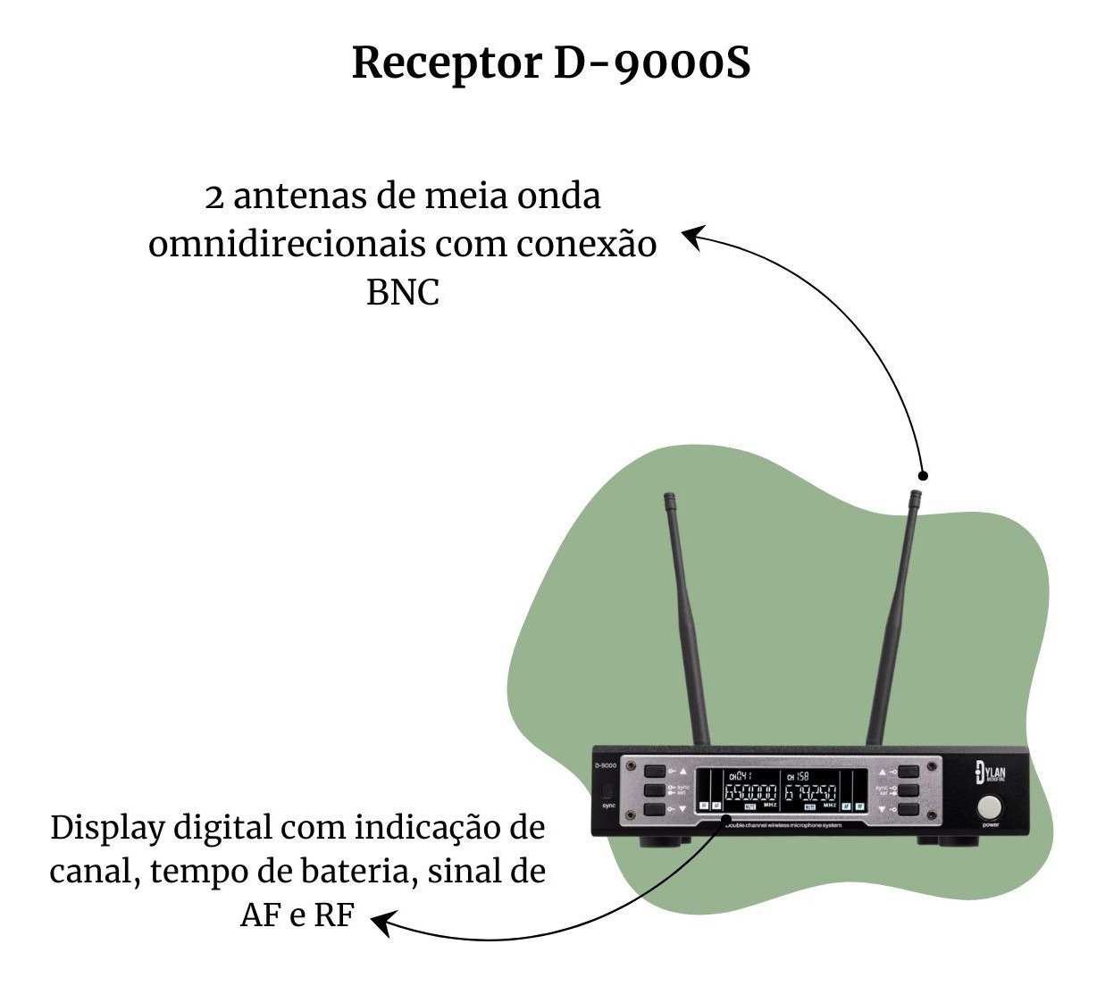Microfone Sem Fio Duplo Profissional Dylan D-9000S Power ( Recarregável Nova Versão ) - Imagem 6