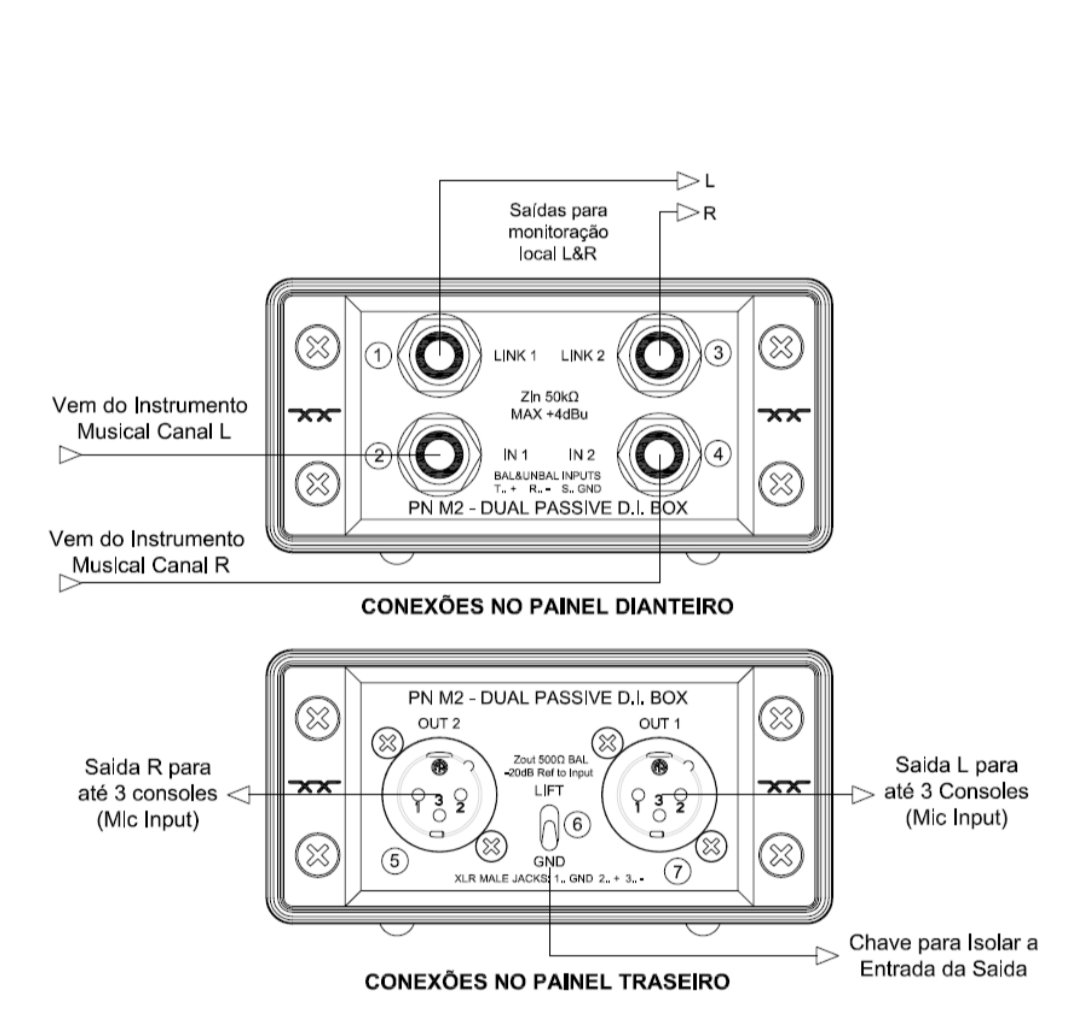 Direct Box Dual Passivo PNM2 EAM - Imagem 7
