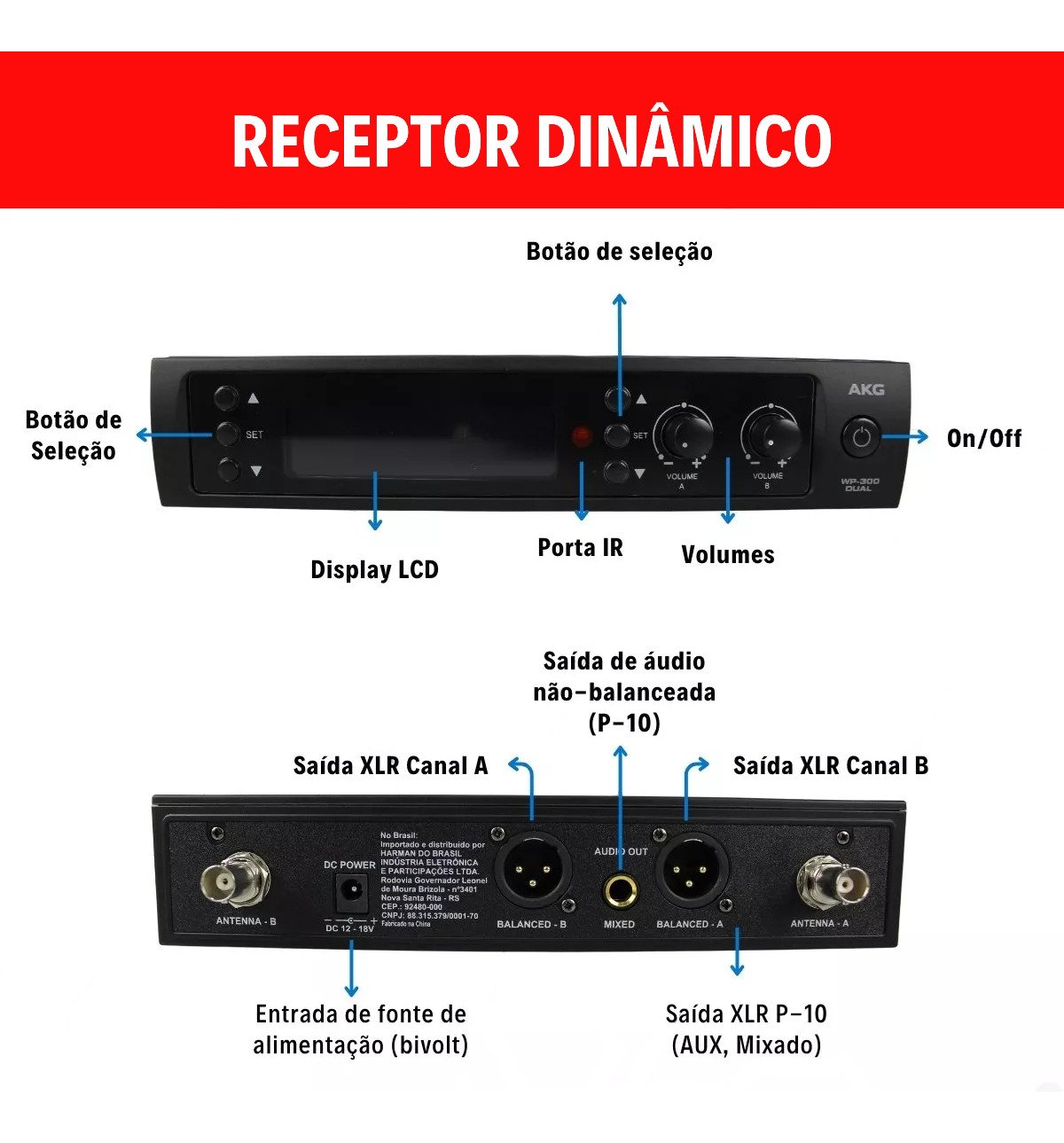 AKG WP300 Vocal Dual – Sistema de Microfone Sem Fio Profissional UHF - Imagem 18