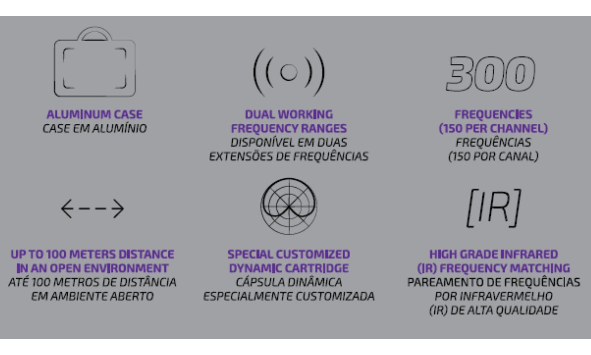 Microfone Bastão Duplo Sem Fio Waldman Fidelity 300 WFD-300 - Imagem 15