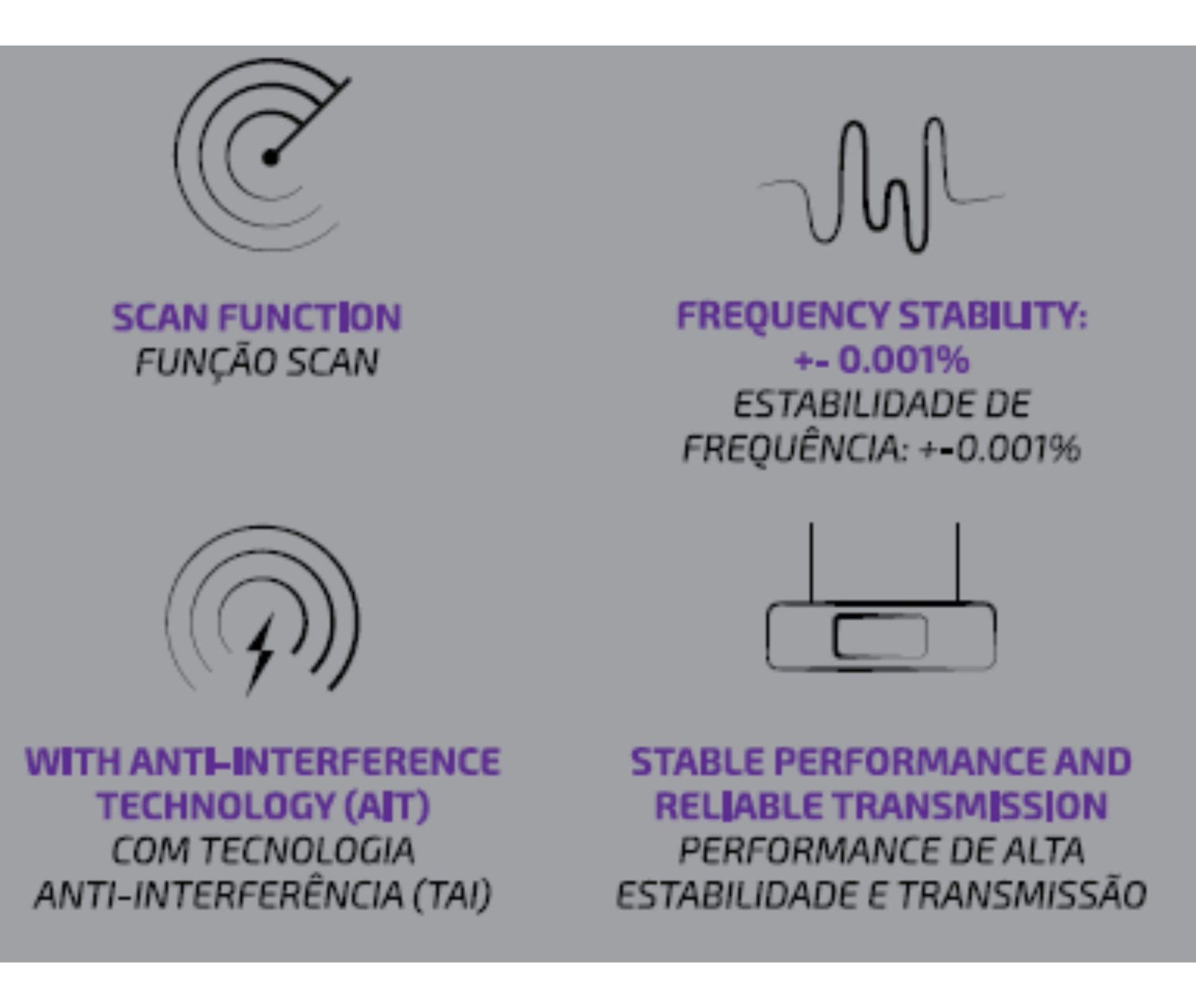 Microfone Bastão Duplo Sem Fio Waldman Fidelity 300 WFD-300 - Imagem 14